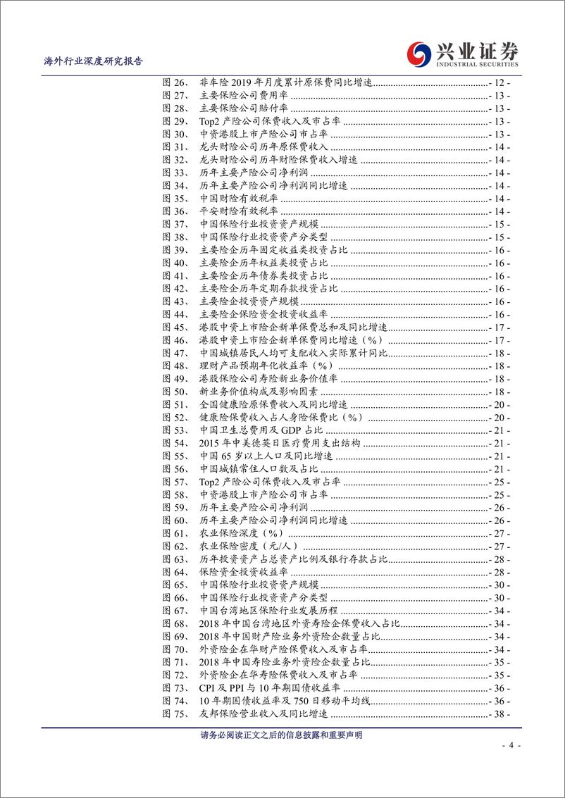 《港股2020年海外保险行业投资策略：负债端改善在即，把握三条投资主线-20191108-兴业证券-61页》 - 第5页预览图