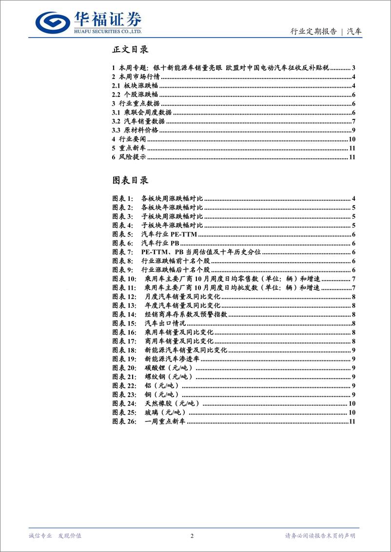 《汽车行业定期报告：银十新能源车销量亮眼，欧盟对中国电动汽车征收反补贴税-241103-华福证券-12页》 - 第2页预览图