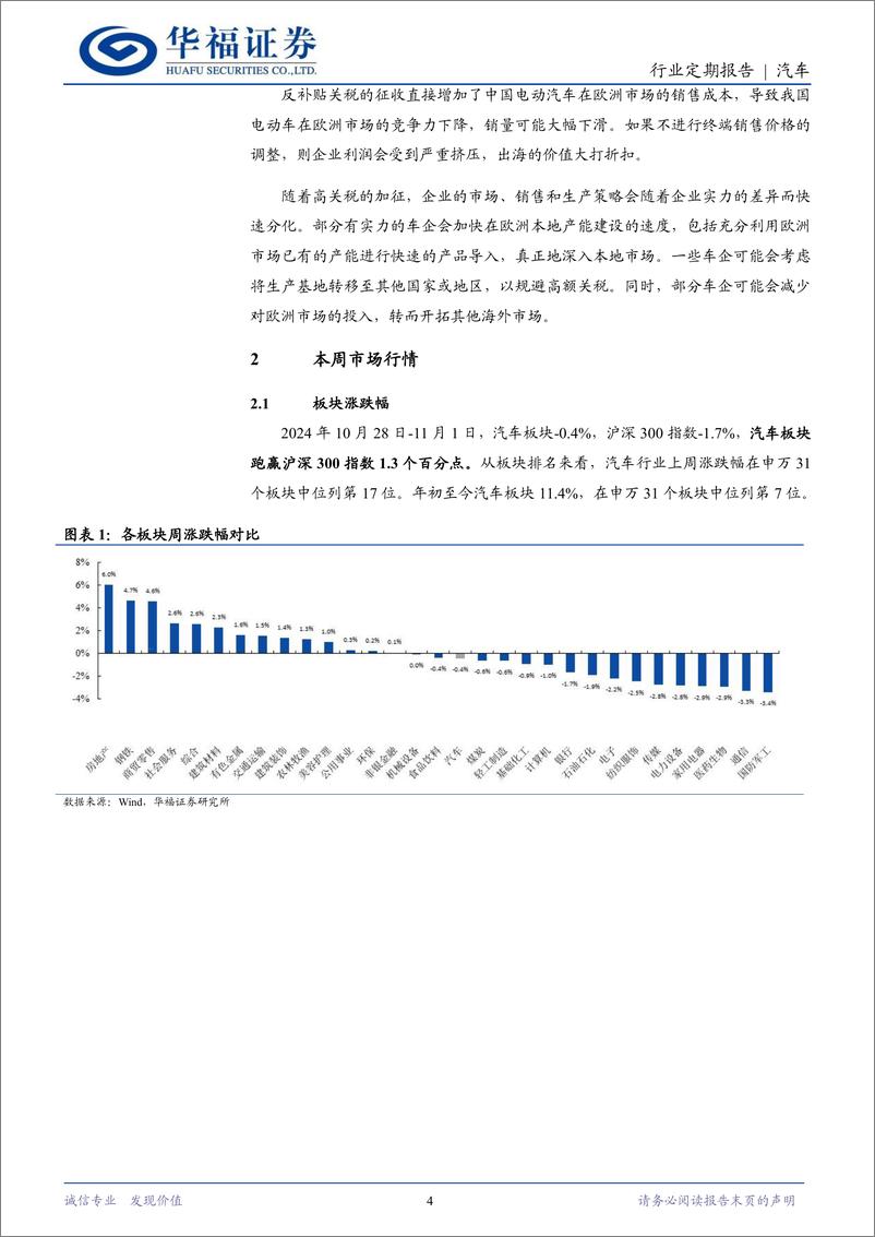 《汽车行业定期报告：银十新能源车销量亮眼，欧盟对中国电动汽车征收反补贴税-241103-华福证券-12页》 - 第4页预览图