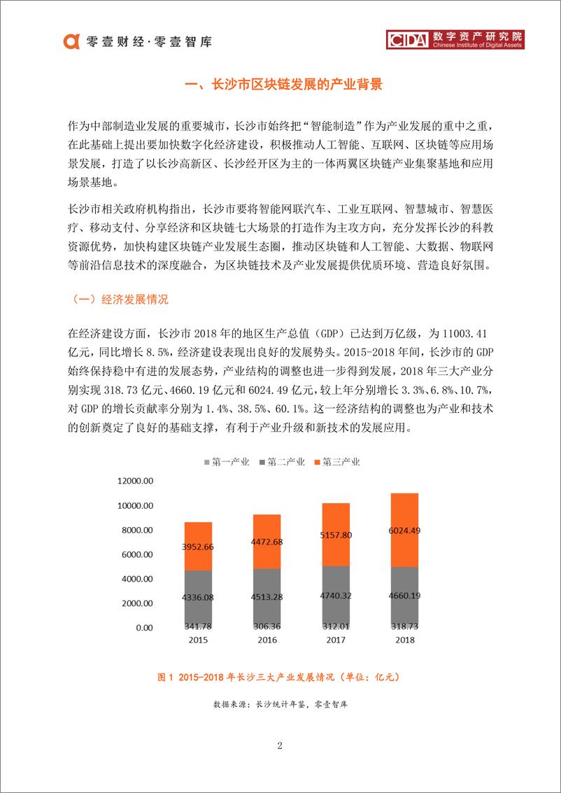 《零壹智库-长沙区块链产业及园区发展报告-2020.1.19-20页》 - 第6页预览图