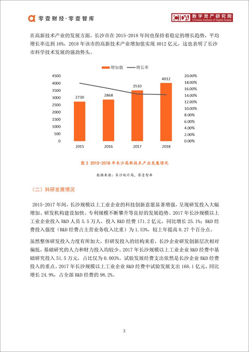 《零壹智库-长沙区块链产业及园区发展报告-2020.1.19-20页》 - 第7页预览图