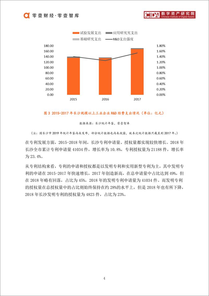 《零壹智库-长沙区块链产业及园区发展报告-2020.1.19-20页》 - 第8页预览图