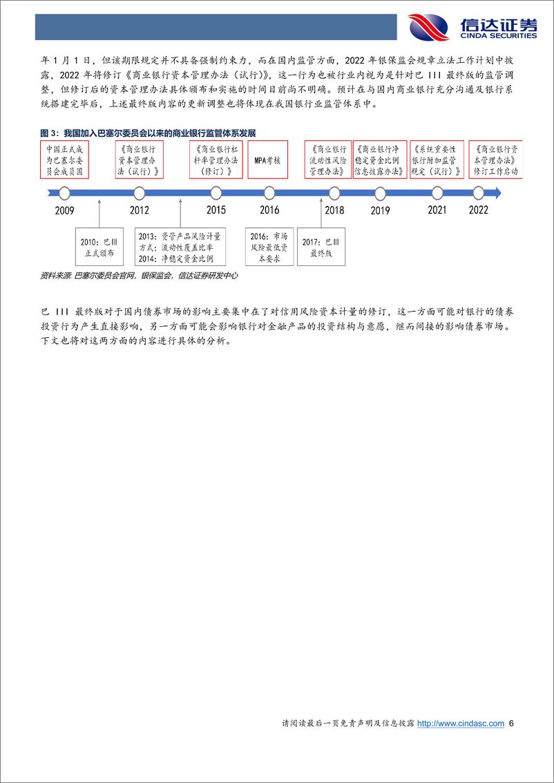 《深度分析巴塞尔协议Ⅲ落地对债市的影响-20230213-信达证券-26页》 - 第7页预览图