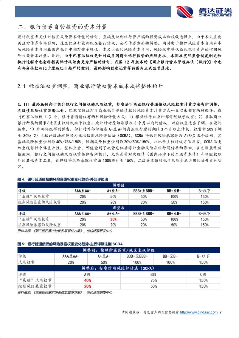 《深度分析巴塞尔协议Ⅲ落地对债市的影响-20230213-信达证券-26页》 - 第8页预览图