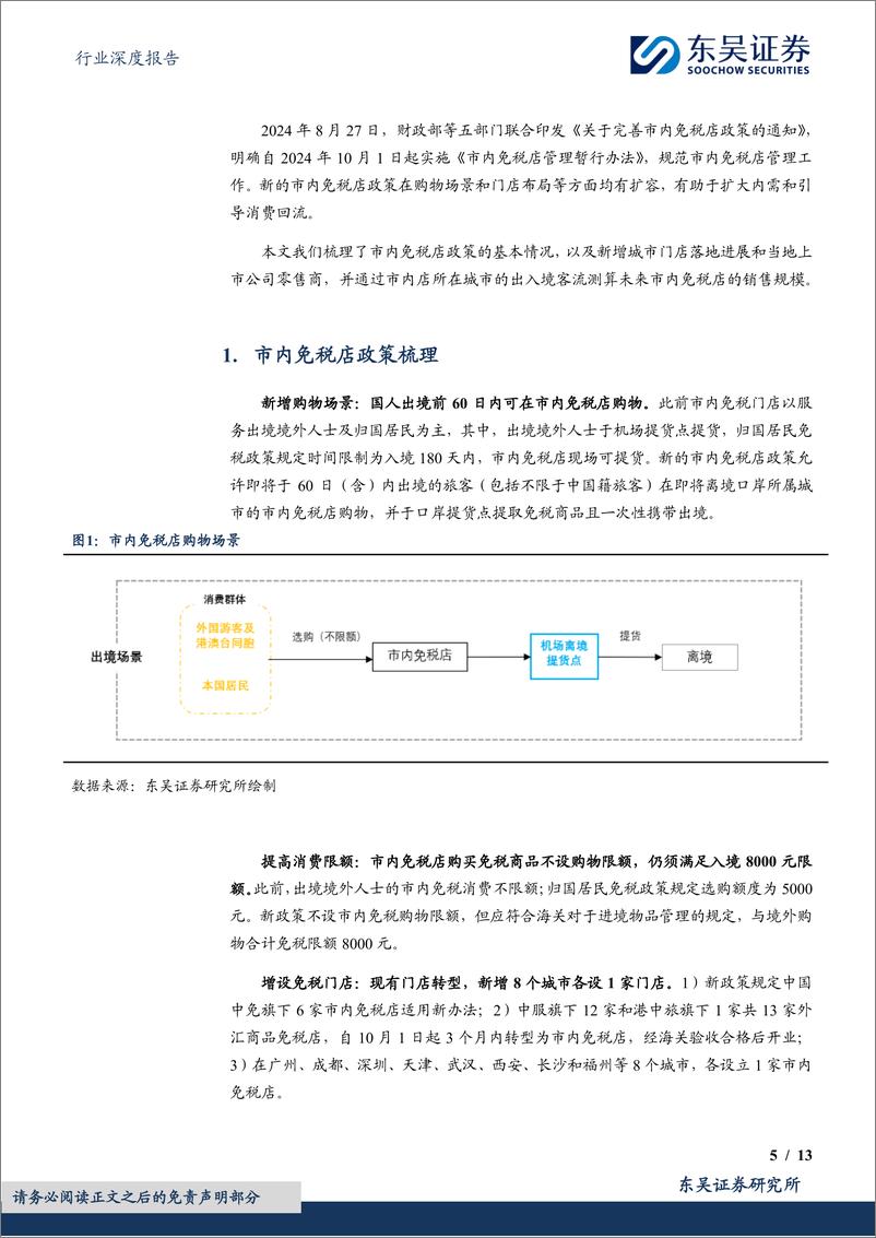 《商贸零售行业深度报告：市内免税店落地展望，城市梳理及规模测算-东吴证券-250108-13页》 - 第5页预览图