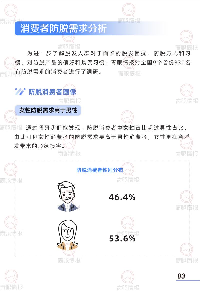 《青眼情报_2025年防脱洗护行业消费者洞察报告》 - 第5页预览图