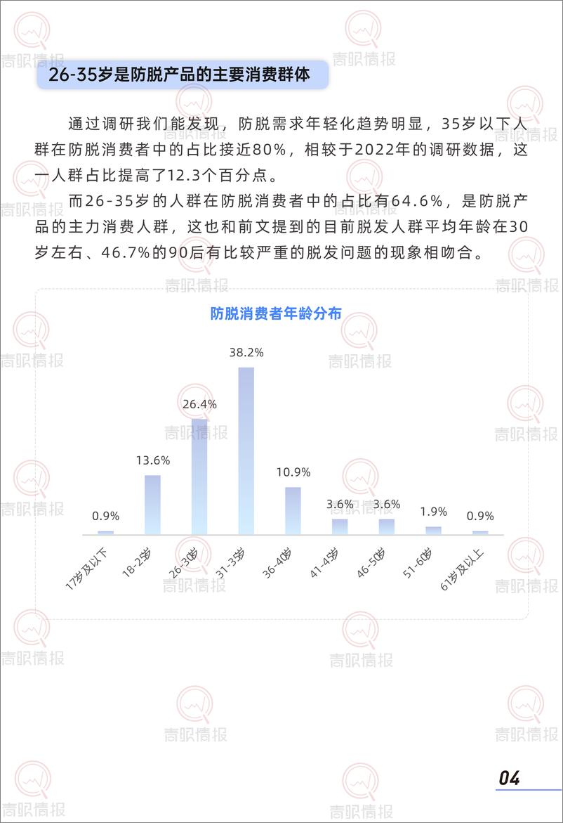 《青眼情报_2025年防脱洗护行业消费者洞察报告》 - 第6页预览图