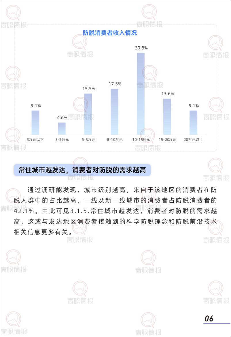 《青眼情报_2025年防脱洗护行业消费者洞察报告》 - 第8页预览图
