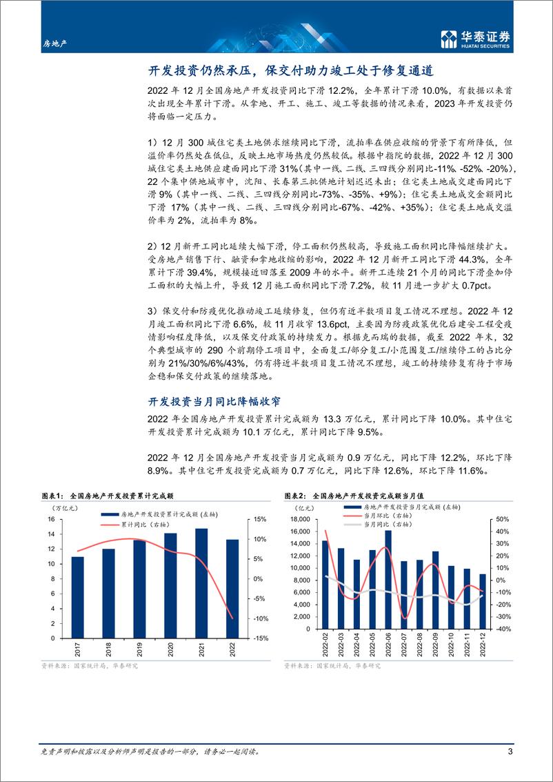 《房地产行业月报：供需协同发力，基本面待改善-20230117-华泰证券-19页》 - 第4页预览图