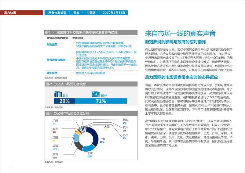 《高力国际-疫情对中国商业地产的影响-2020.2.13-7页》 - 第3页预览图