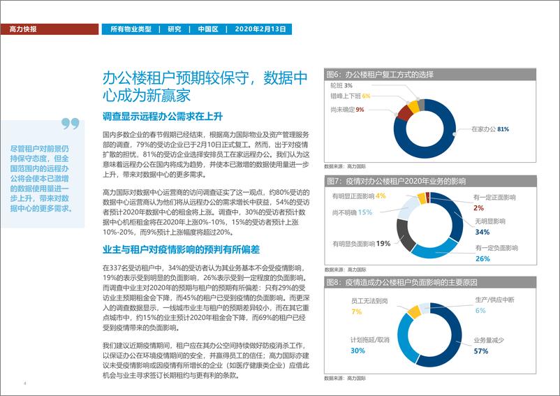 《高力国际-疫情对中国商业地产的影响-2020.2.13-7页》 - 第5页预览图