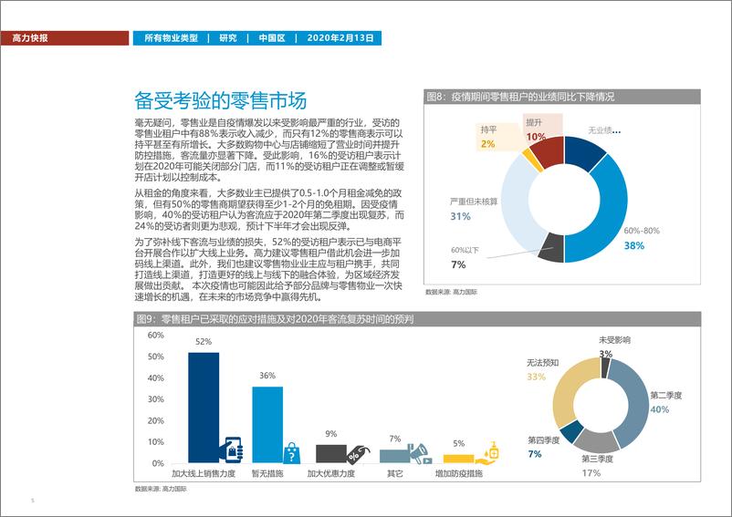 《高力国际-疫情对中国商业地产的影响-2020.2.13-7页》 - 第6页预览图