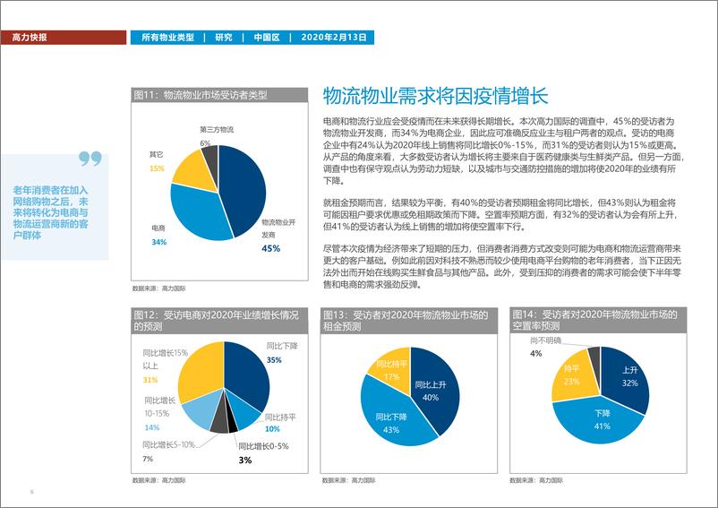 《高力国际-疫情对中国商业地产的影响-2020.2.13-7页》 - 第7页预览图