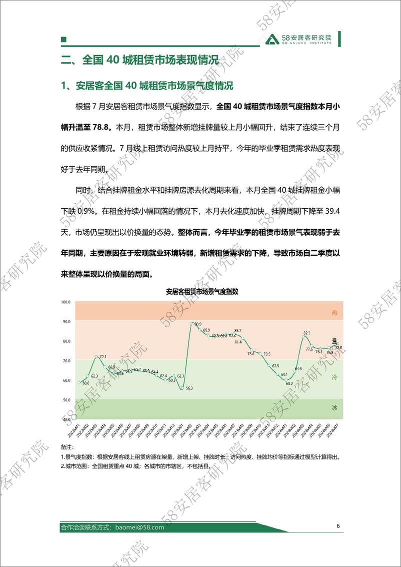 《2024年7月全国租赁市场月报-17页》 - 第6页预览图