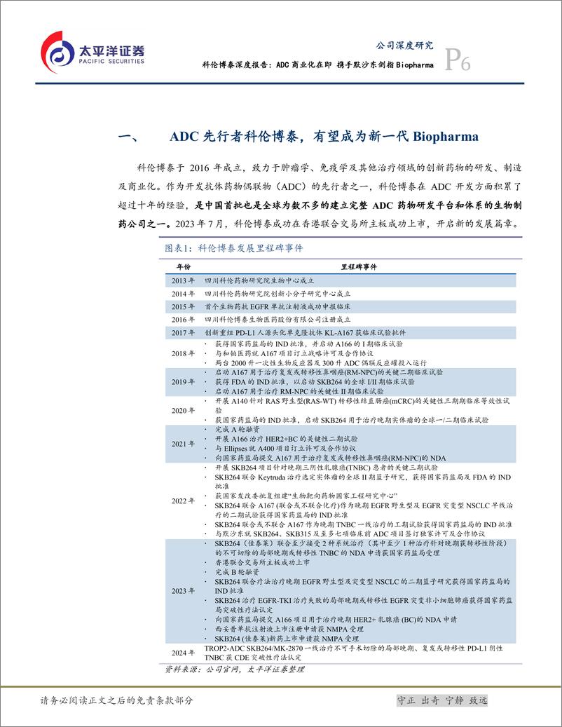 《太平洋-科伦博泰生物-B-06990.HK-科伦博泰深度报告：ADC商业化在即，携手默沙东剑指Biopharma》 - 第6页预览图