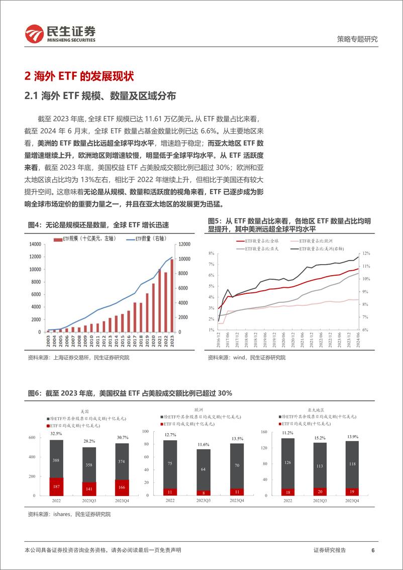 《策略专题研究_越久越_被动__ETF崛起的海外经验与市场影响》 - 第6页预览图