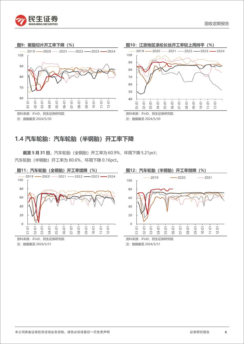 《高频数据跟踪：物价指标环周回升-240601-民生证券-18页》 - 第6页预览图