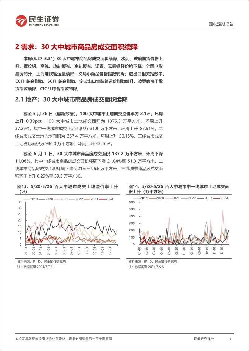 《高频数据跟踪：物价指标环周回升-240601-民生证券-18页》 - 第7页预览图