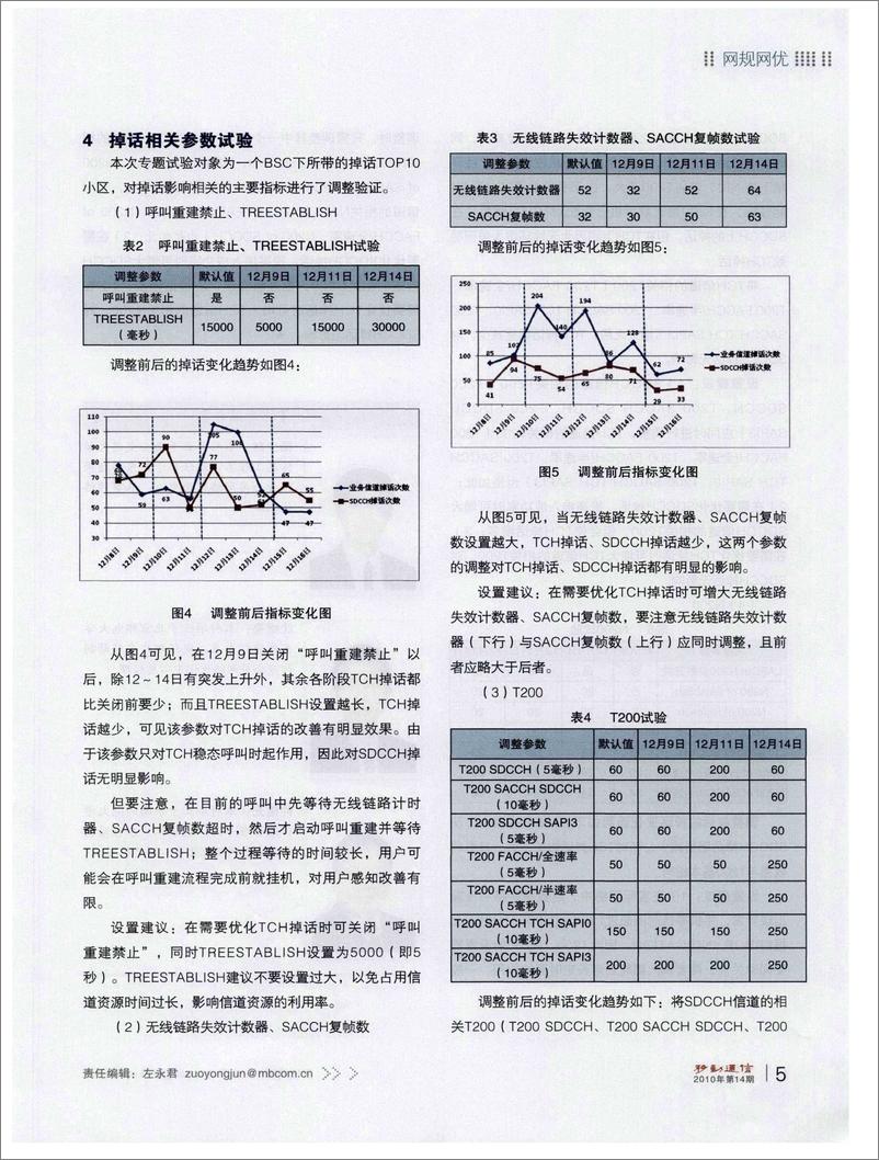 《华为GSM掉话统计机制及参数优化研究》 - 第3页预览图