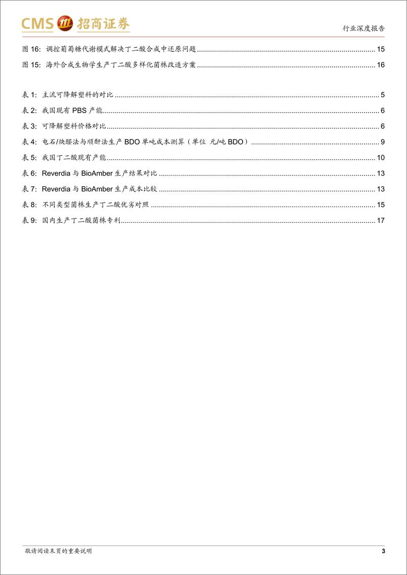 《医药生物行业合成生物学系列报告：产品专题之（三），丁二酸，未来将通过合成生物学生产方式满足巨量的下游需求-20220912-招商证券-24页》 - 第4页预览图