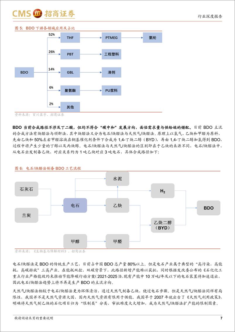 《医药生物行业合成生物学系列报告：产品专题之（三），丁二酸，未来将通过合成生物学生产方式满足巨量的下游需求-20220912-招商证券-24页》 - 第8页预览图