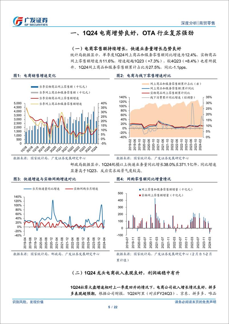 《商贸零售行业电商24Q1总结：大促玩法化繁为简，回归用户-240616-广发证券-22页》 - 第5页预览图