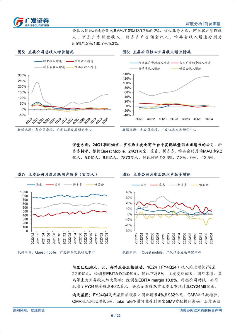 《商贸零售行业电商24Q1总结：大促玩法化繁为简，回归用户-240616-广发证券-22页》 - 第6页预览图