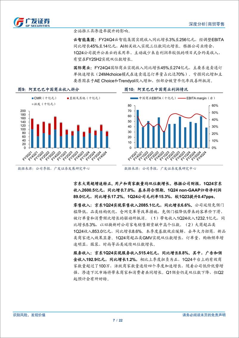 《商贸零售行业电商24Q1总结：大促玩法化繁为简，回归用户-240616-广发证券-22页》 - 第7页预览图