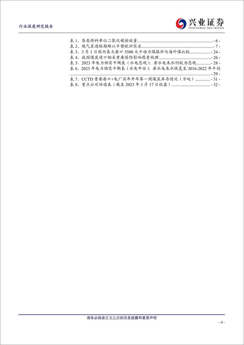 《电力行业从欧洲能源危机说起，我们为何建议重视火电：2023版电力供应是否紧张？-20230323-兴业证券-33页》 - 第5页预览图