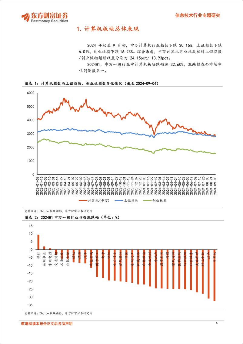 《东方财富证券-信息技术行业专题研究_信息技术行业专题研究营收和利润分化加剧_未来成长性看AI和智能驾》 - 第4页预览图