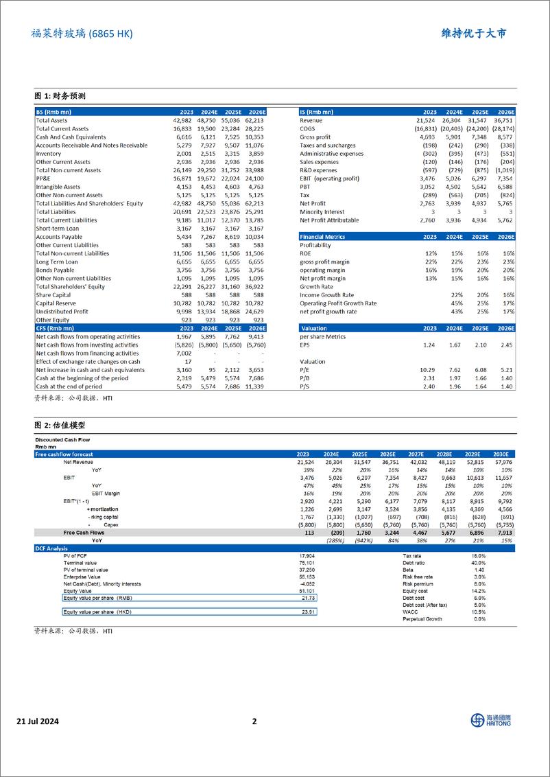 《福莱特玻璃(6865.HK)24Q1光伏玻璃销量实现持续增长，新增产能加快释放-240721-海通国际-12页》 - 第2页预览图