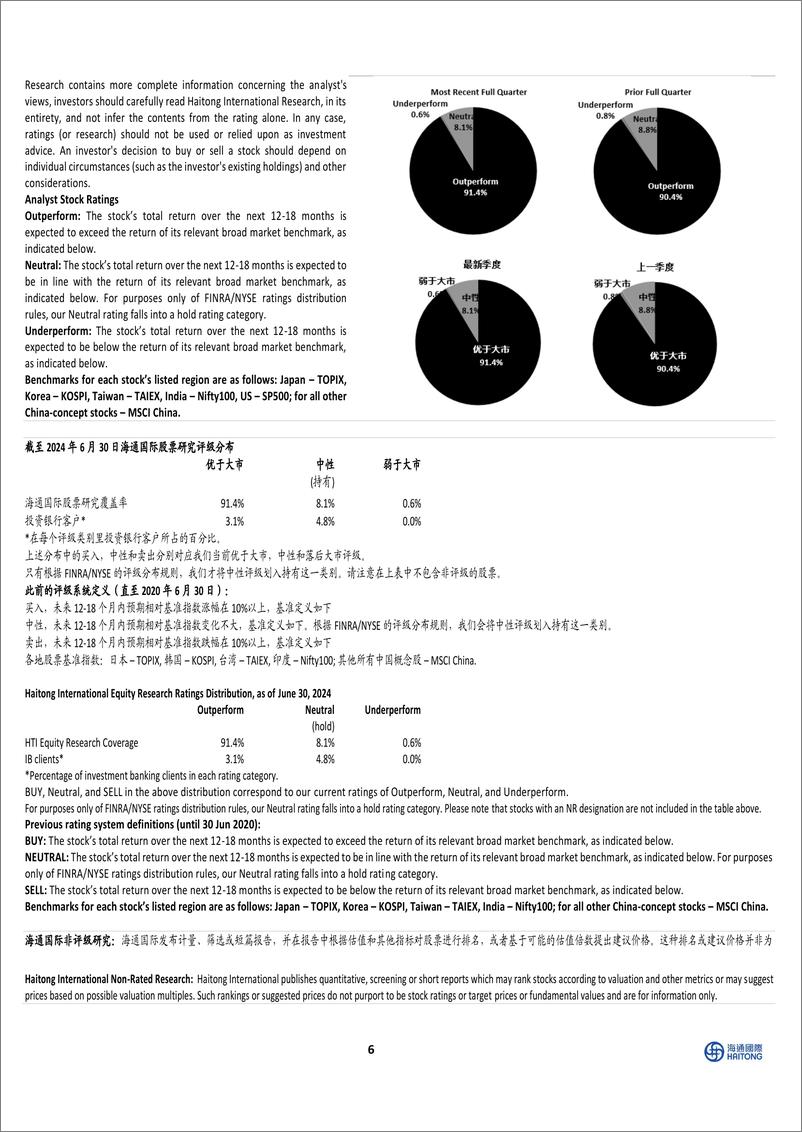 《福莱特玻璃(6865.HK)24Q1光伏玻璃销量实现持续增长，新增产能加快释放-240721-海通国际-12页》 - 第6页预览图