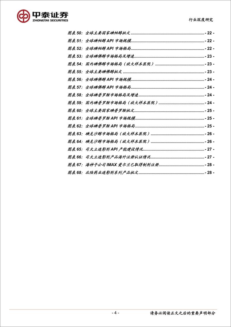 《造影剂行业深度报告：新兴市场蓬勃发展，仿制药替代空间大，中游原料药供应商稀缺-20190421-中泰证券-30页》 - 第5页预览图