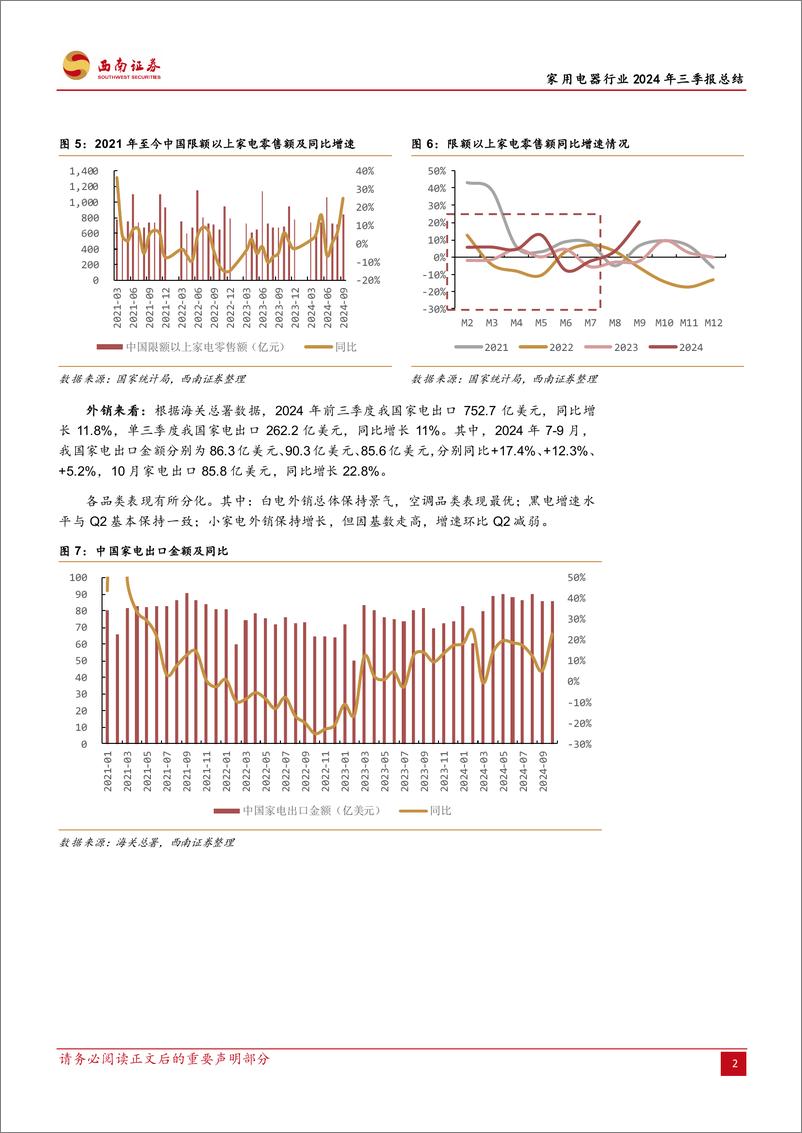 《家用电器行业2024年三季报总结：政策刺激效果明显，拐点已现-241115-西南证券-21页》 - 第6页预览图