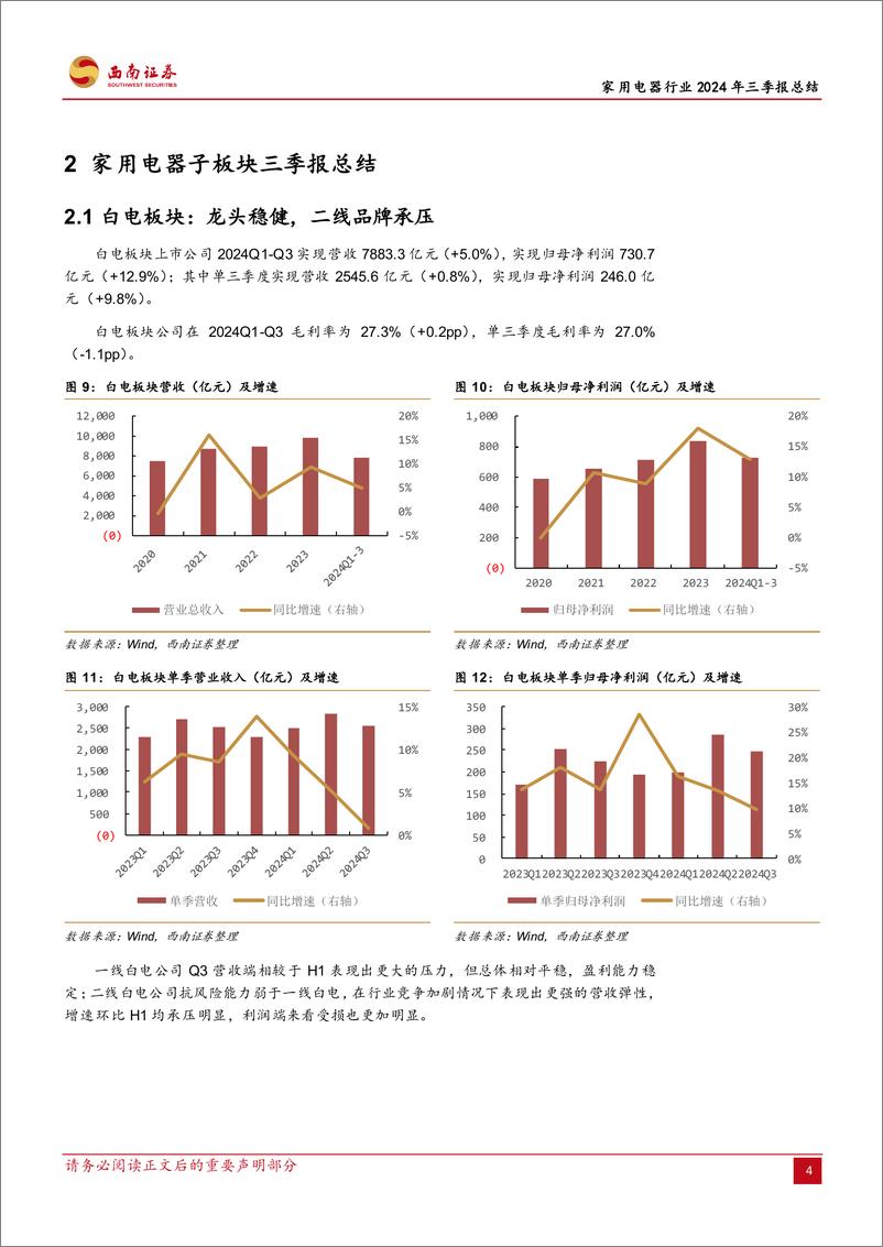 《家用电器行业2024年三季报总结：政策刺激效果明显，拐点已现-241115-西南证券-21页》 - 第8页预览图