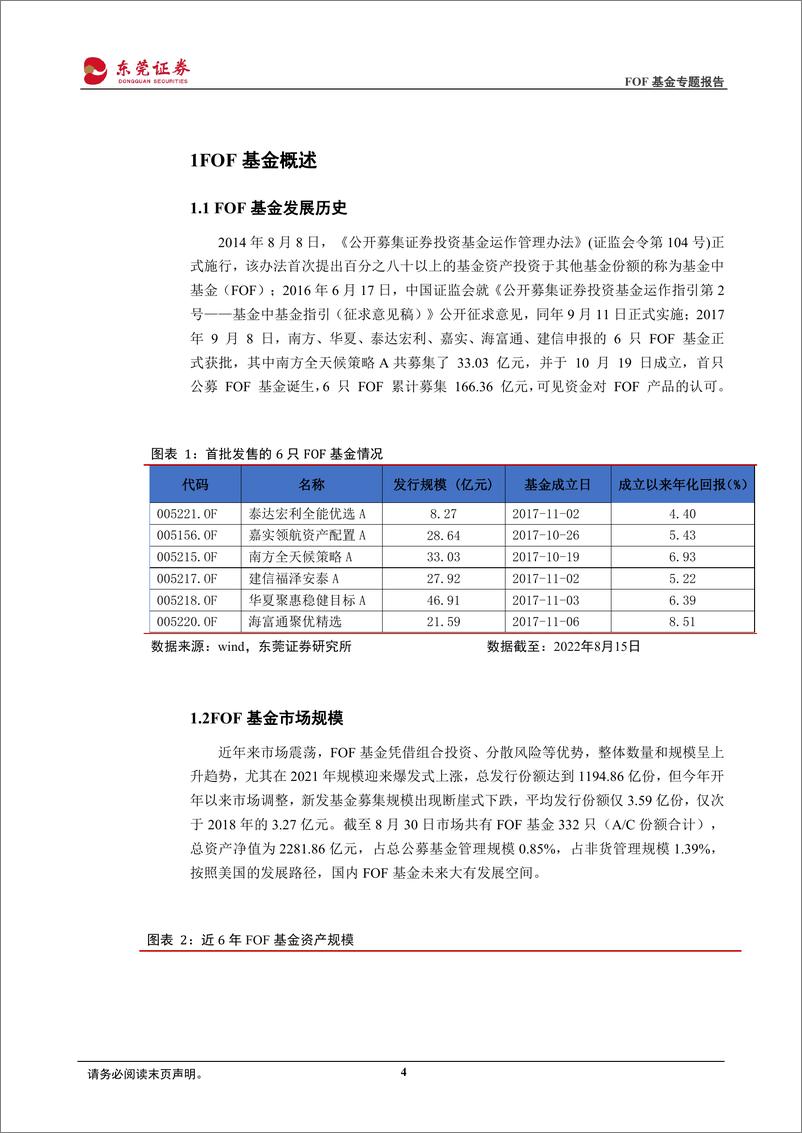 《FOF基金专题系列：透视FOF资产配置，重视专业买手的力量-20220831-东莞证券-19页》 - 第5页预览图