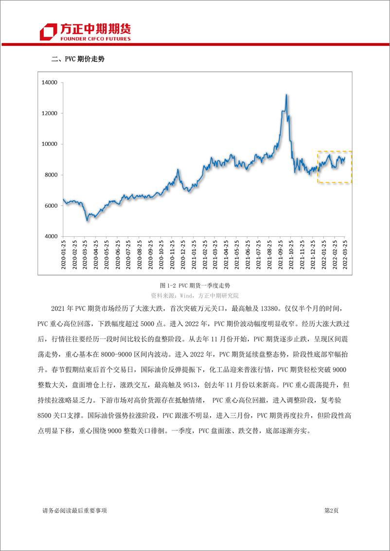 《PVC期货及期权季报-20220327-方正中期期货-22页》 - 第5页预览图