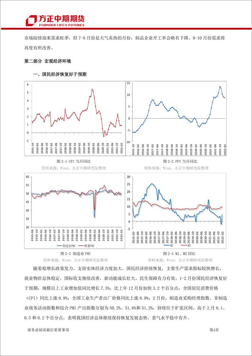 《PVC期货及期权季报-20220327-方正中期期货-22页》 - 第7页预览图