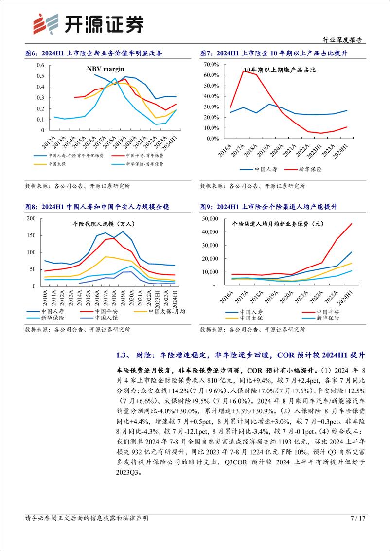 《非银行业三季报前瞻：寿险资负两端景气度扩张，自营驱动券商业绩改善-241017-开源证券-17页》 - 第7页预览图