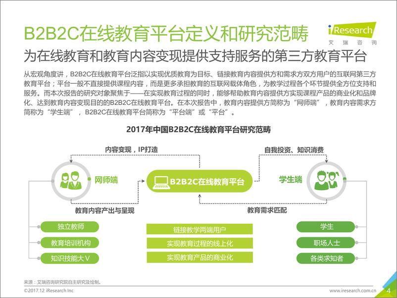 《2017年中国B2B2C在线教育平台行业研究报告》 - 第4页预览图