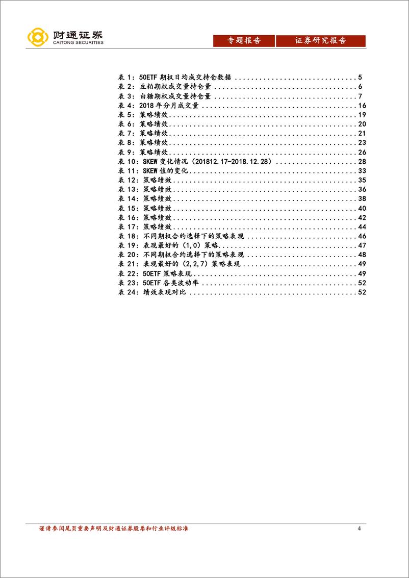 《2019年或迎来期权品种大爆发：期权大时代将至，风景这边独好！-20190103-财通证券-56页》 - 第5页预览图