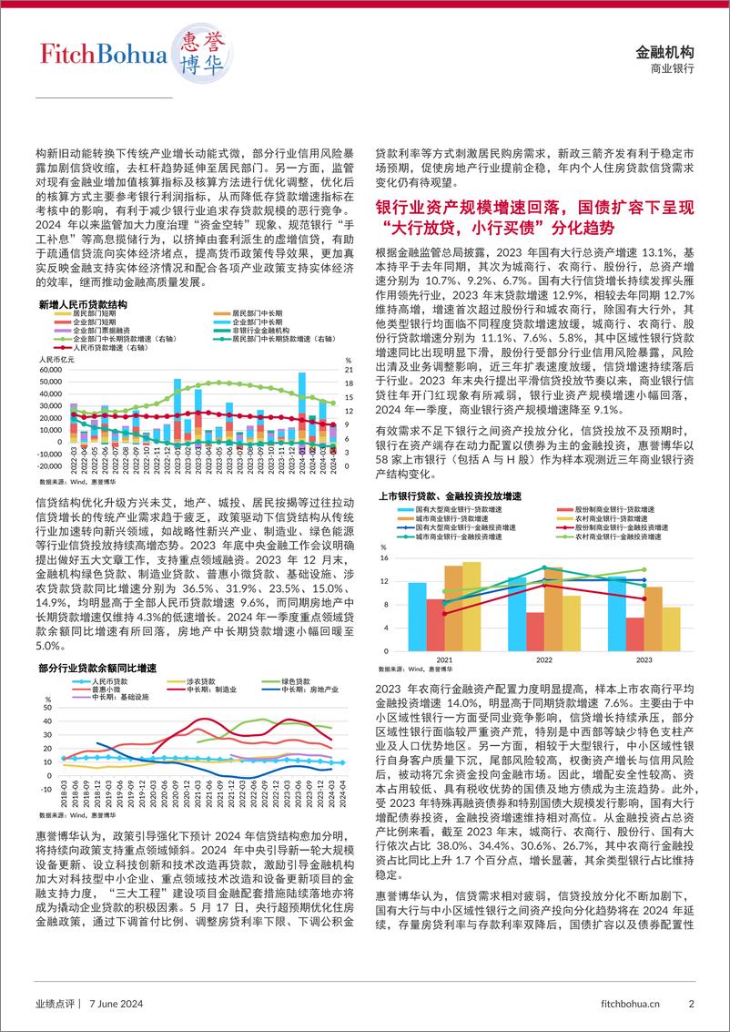 《盈利承压延续，资产质量稳健——商业银行2023年及2024年一季度业绩点评-8页》 - 第2页预览图