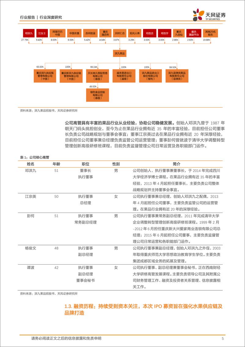 《商业贸易行业：洪九果品，“端到端”品牌鲜果服务商，产品设计、品牌营销、供应链整合能力定义水果产业标准化-天风证券-20220108》 - 第6页预览图