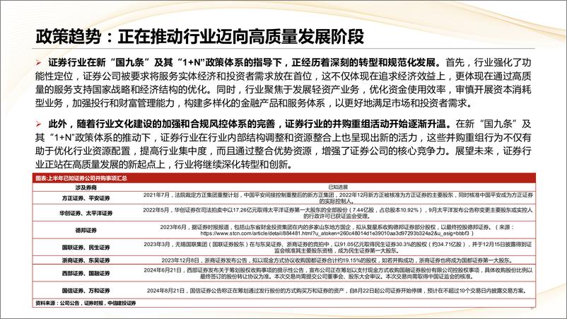 《证券行业2024年中报业绩综述-240902-中信建投-36页》 - 第6页预览图