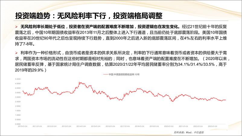 《证券行业2024年中报业绩综述-240902-中信建投-36页》 - 第8页预览图