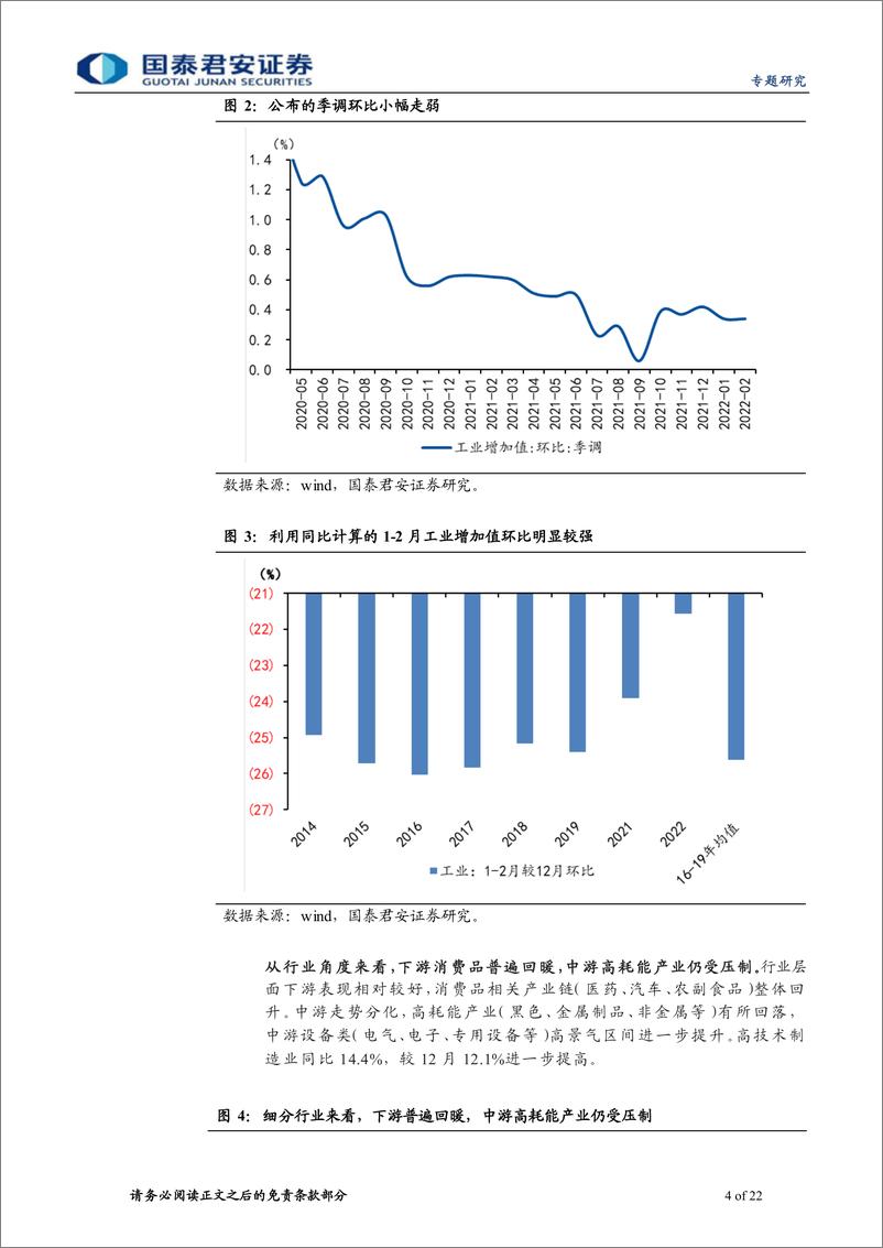 《2022年1-2月经济数据点评：意料之外，情理之中-20220315-国泰君安-22页》 - 第5页预览图