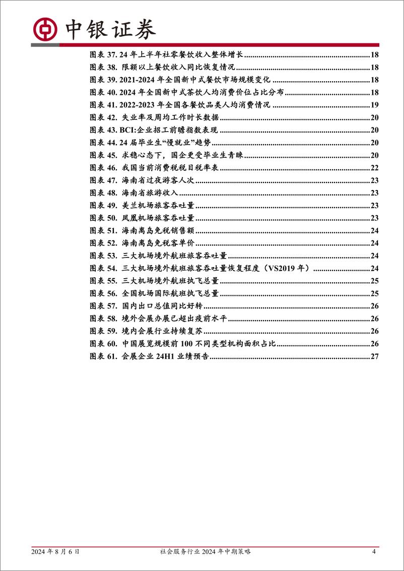 《社会服务行业2024年中期策略：H1板块延续下探，关注细分赛道景气度-240806-中银证券-31页》 - 第4页预览图