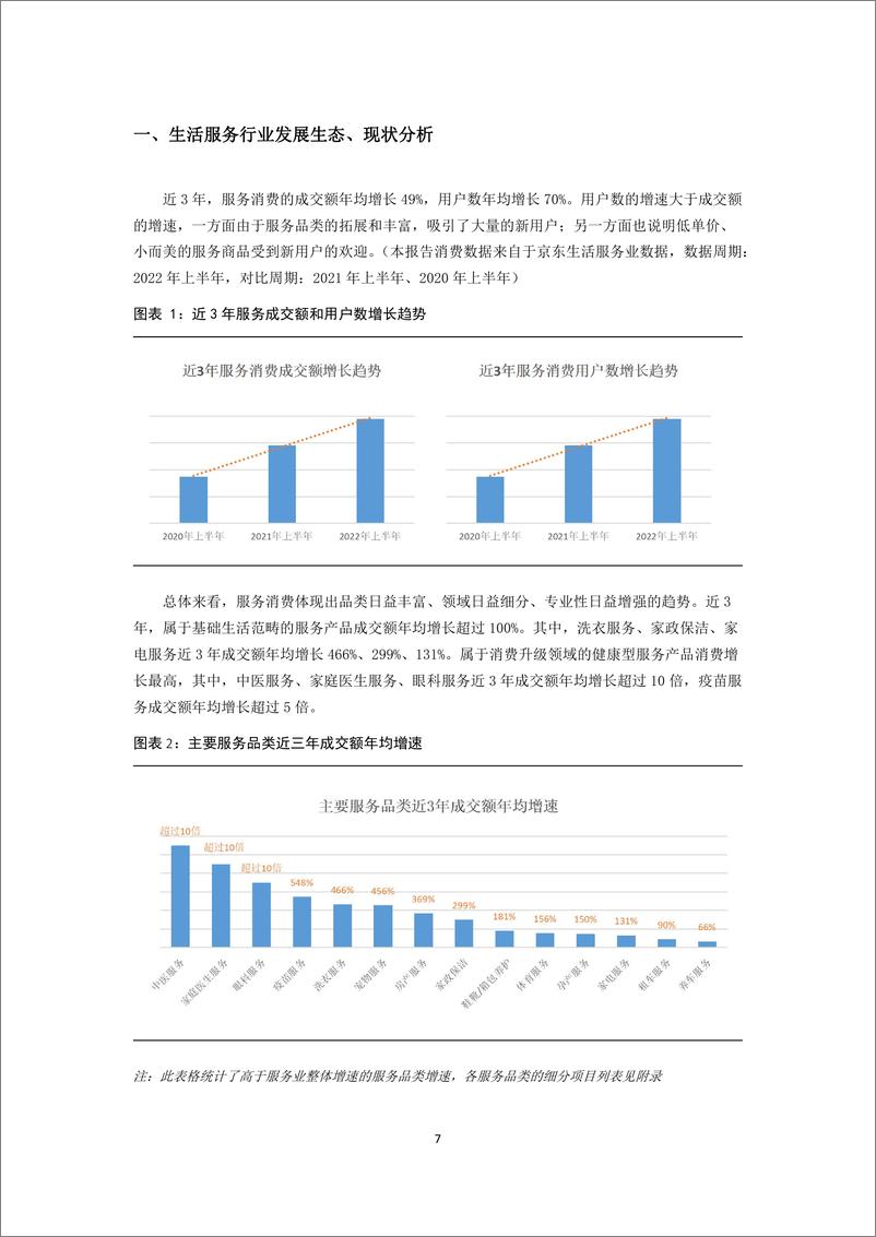 《中国生活服务业消费趋势报告（2022）-56页》 - 第8页预览图