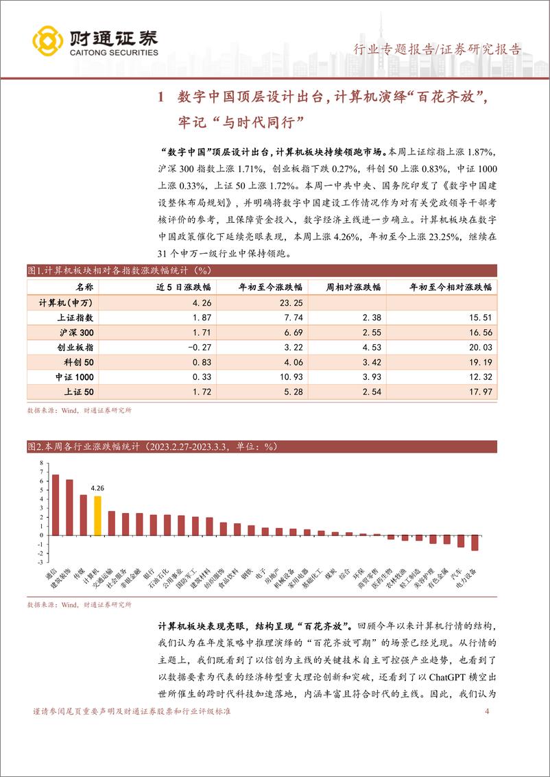 《计算机行业：数字中国大展宏图，运营商肩负新时代历史使命-20230305-财通证券-18页》 - 第5页预览图