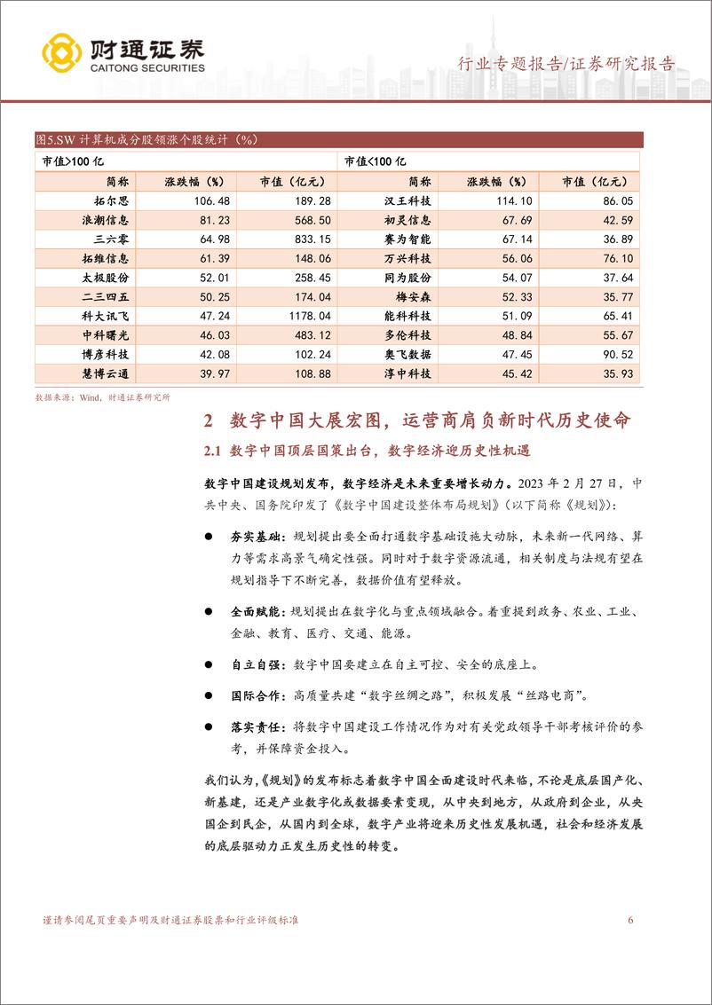《计算机行业：数字中国大展宏图，运营商肩负新时代历史使命-20230305-财通证券-18页》 - 第7页预览图